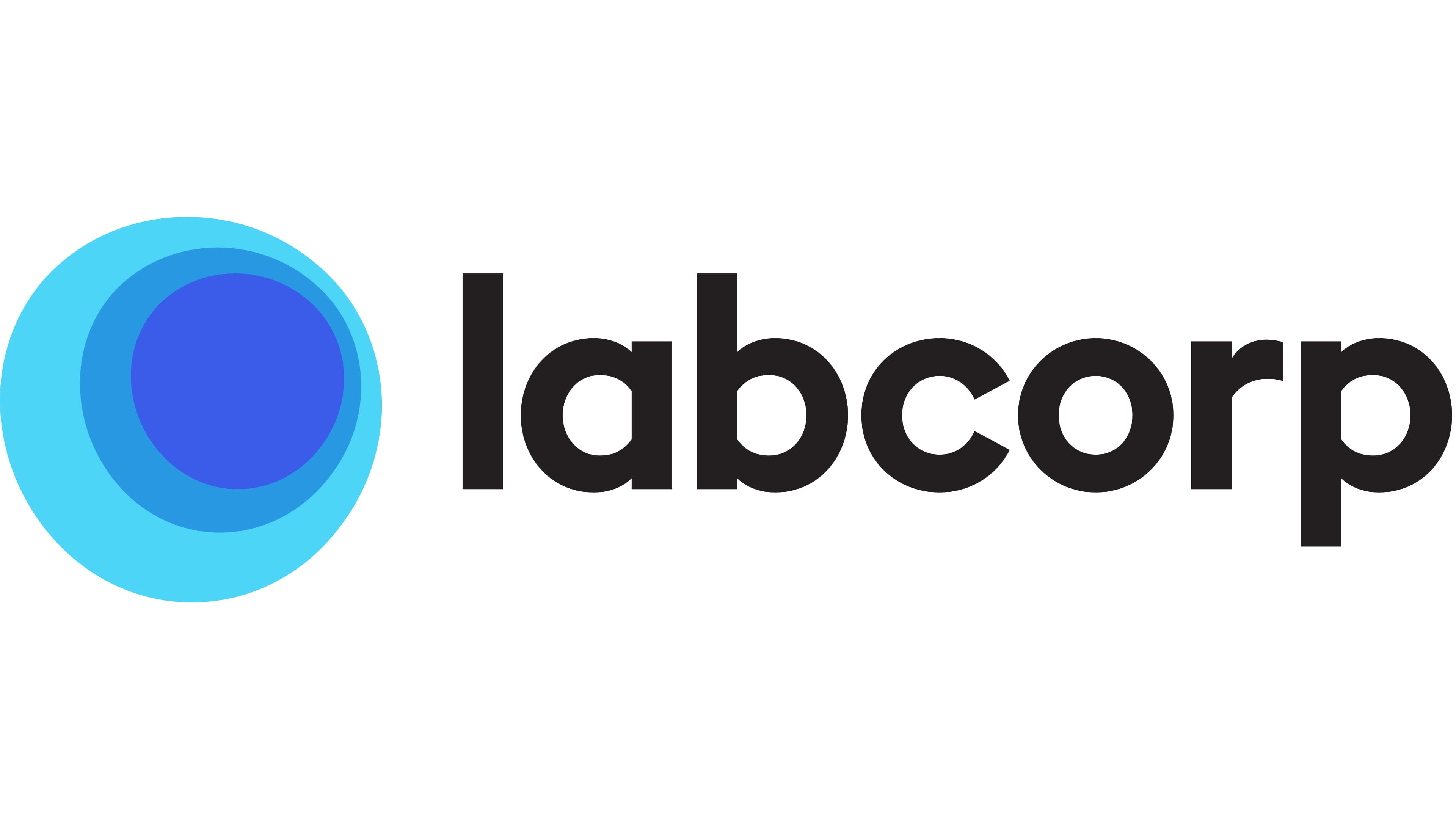Labcorp